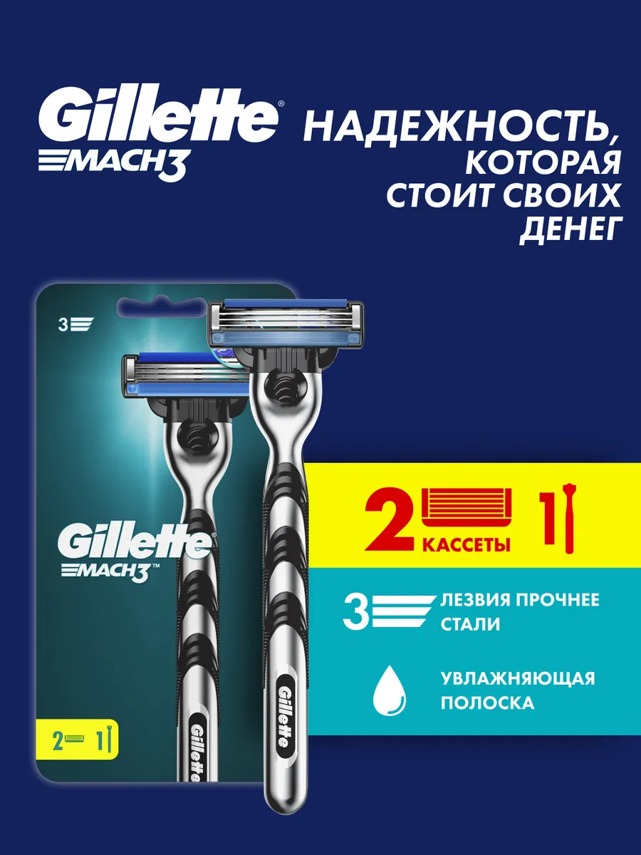 ПН GILLETTE MACH3 Бритва с 2 сменными кассетами