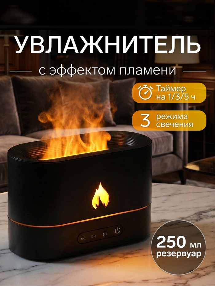 Увлажнитель воздуха LHU-15, ультразвуковой, 250 мл, 4.5 Вт, 3 режима, подсветка  10919445