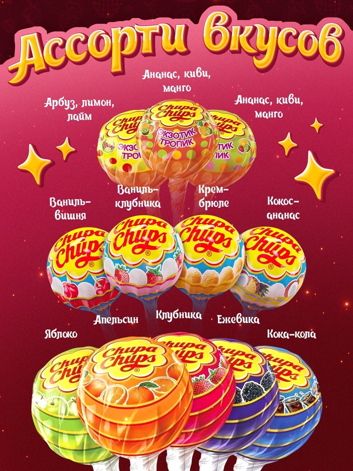 Леденцы, Chupa-Chups ассорти,  120 шт 12 г 9506572