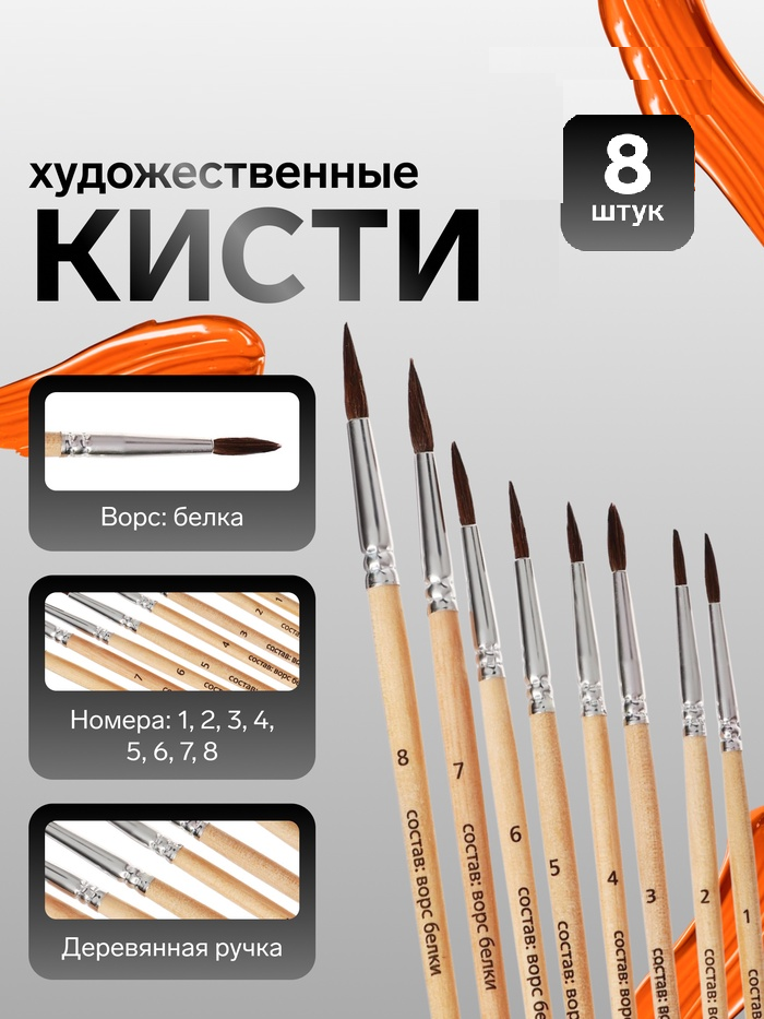 Набор кистей белка круглые 8 штук (№1,2,3,4,5,6,7,8) с деревянными ручками на блистере    10212699