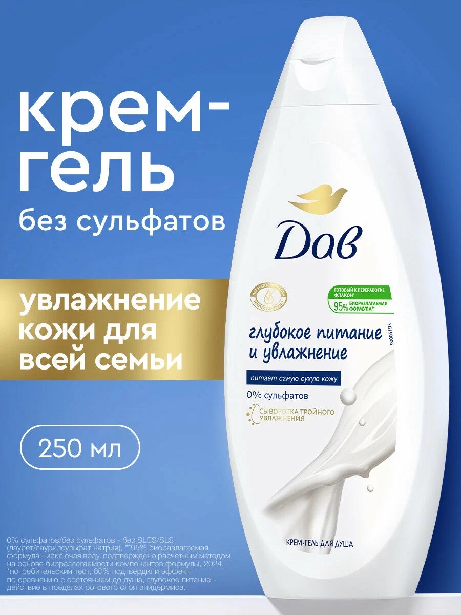 Крем-гель д/душа жен. Dove 250мл Глубокое питание и увлажнение